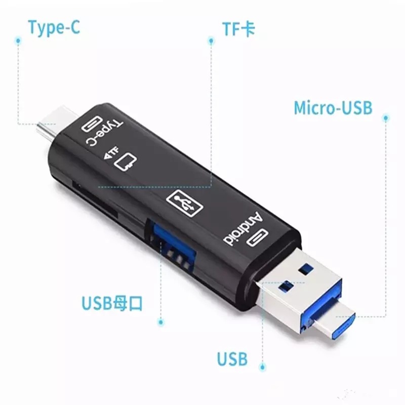 Multi-Card-Reader-5-in-1-Mobile-Phone-Card-Reader-High-Speed-TF-Memory-Card-Reader-for-PC-Computer-Type-C-Card-Reader-OTG-05.jpg